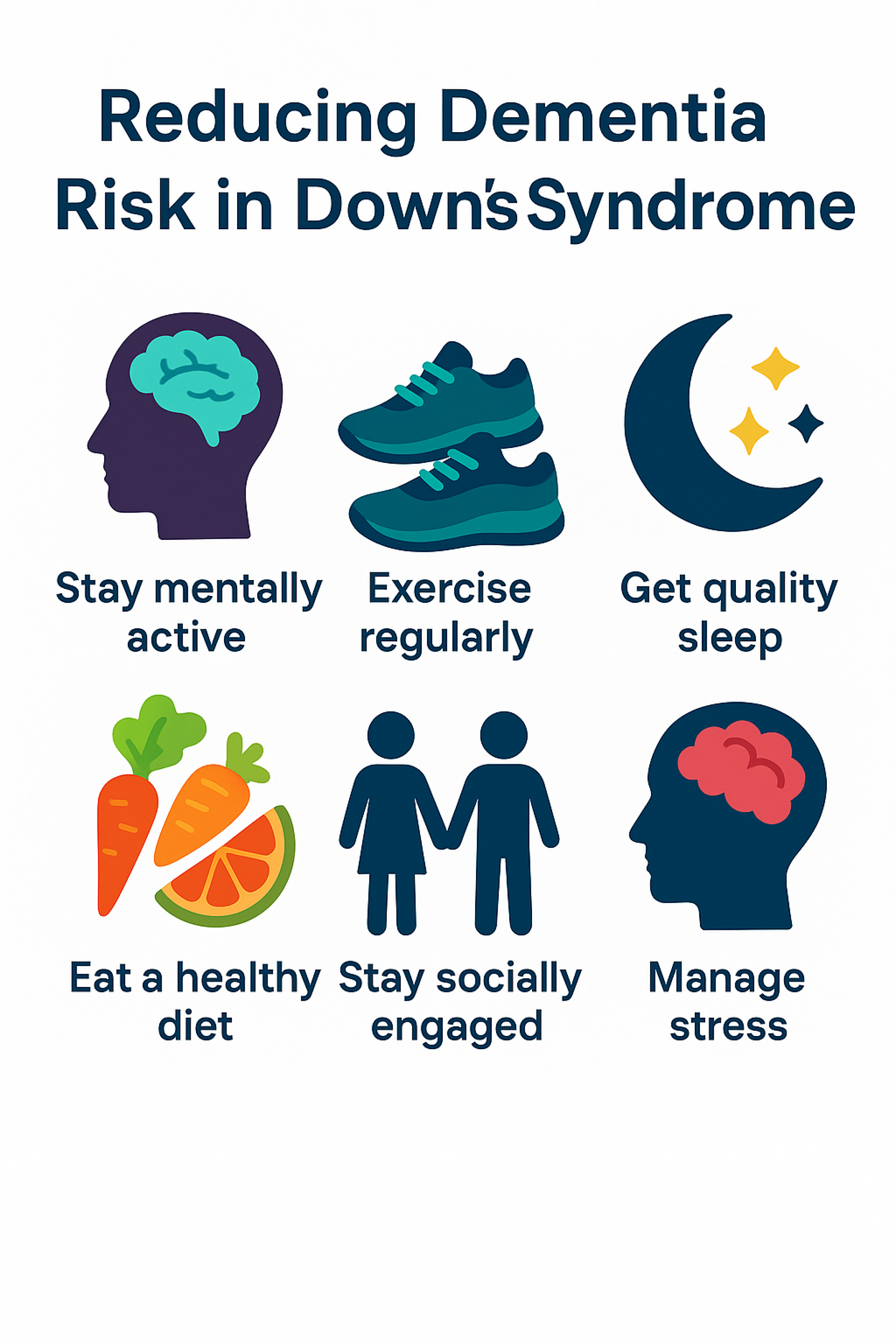 Reducing Dementia Risk In Down S Syndrome